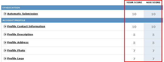 Account Score