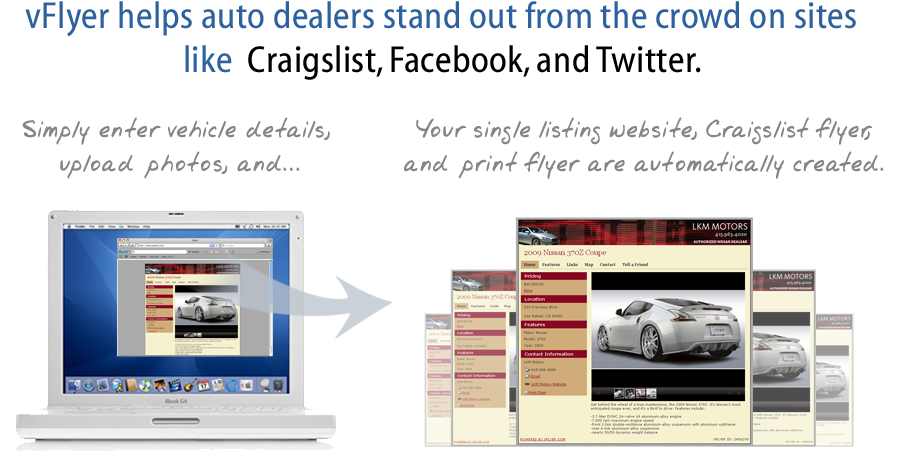 Plans for auto dealers start at $12.95/month. View Pricing Plans Plans for auto dealers start at $12.95/month. View Pricing Plans