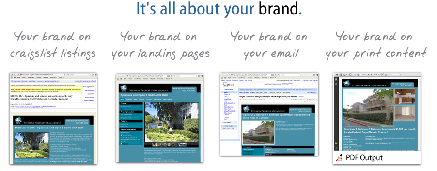 It's all about your brand. It's all about your brand.